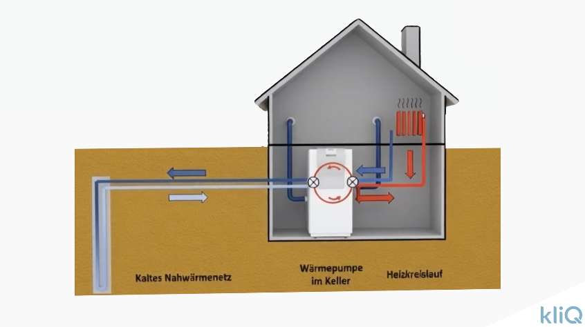 kliQ Berlin Motion Graphic